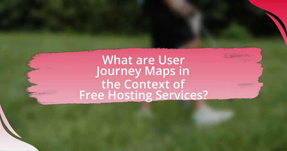 What are User Journey Maps in the Context of Free Hosting Services?