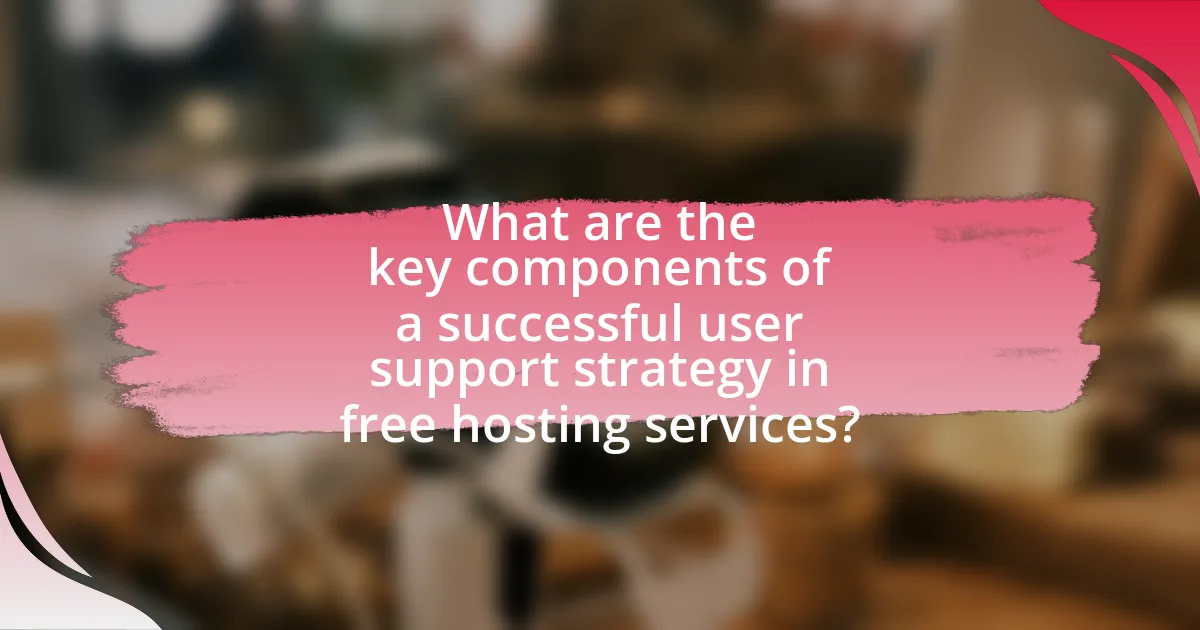 What are the key components of a successful user support strategy in free hosting services?