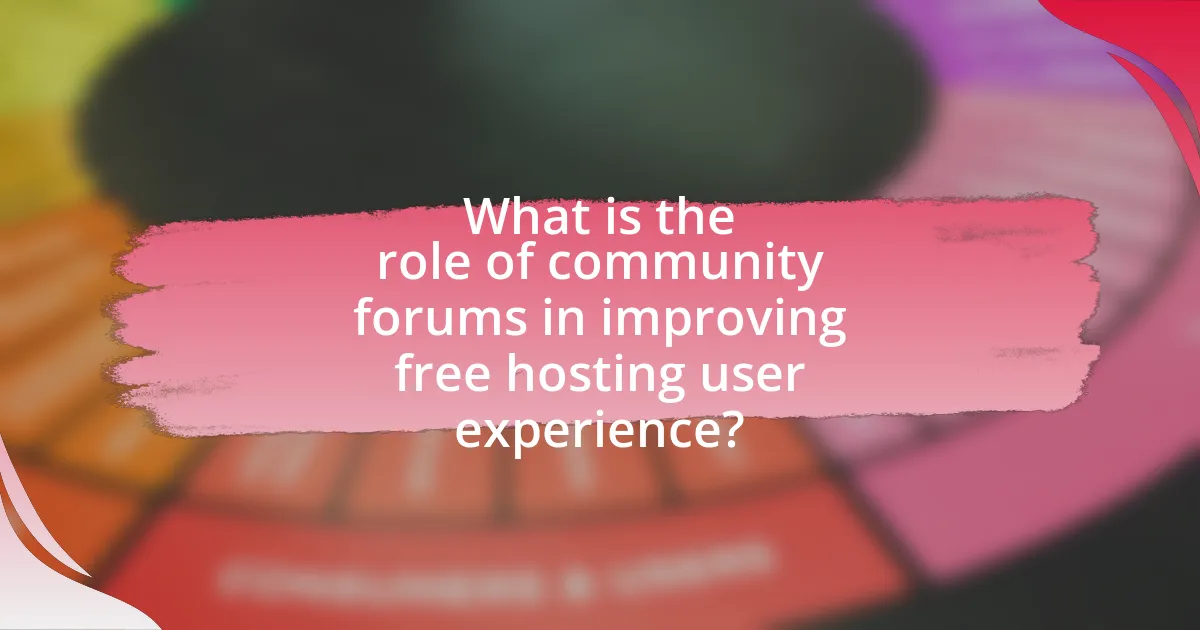 What is the role of community forums in improving free hosting user experience?