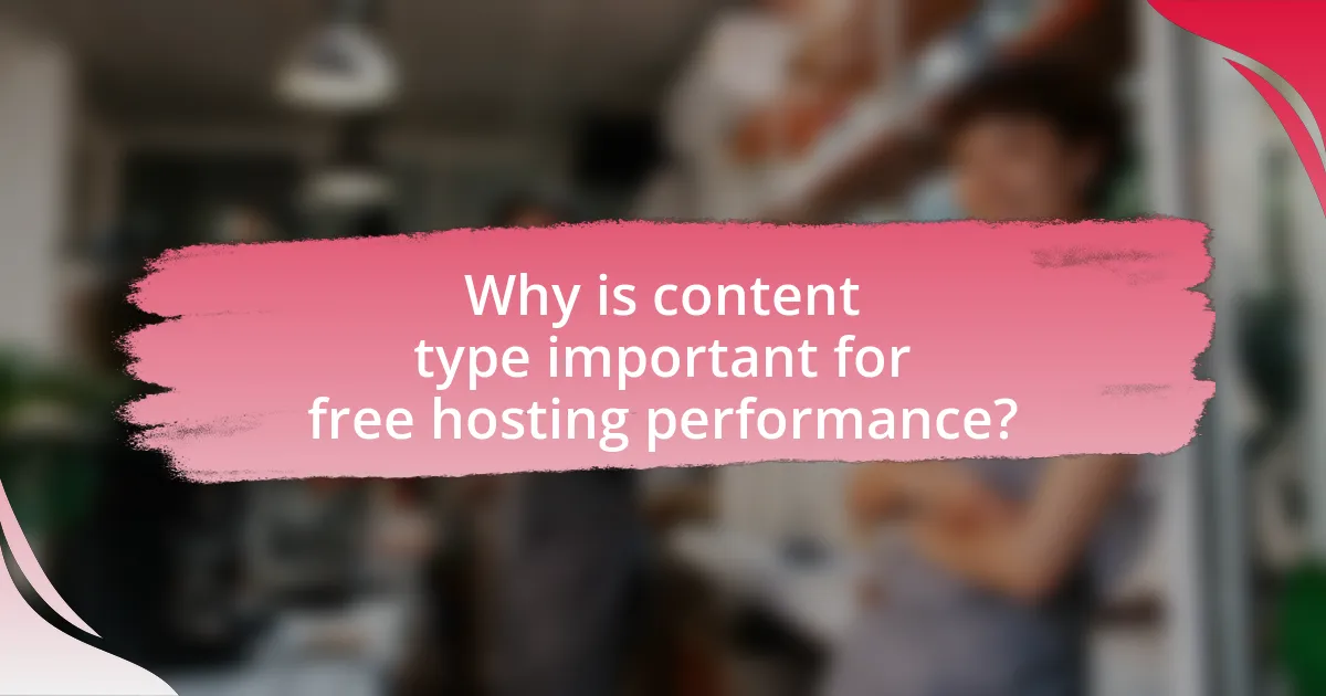 Why is content type important for free hosting performance?